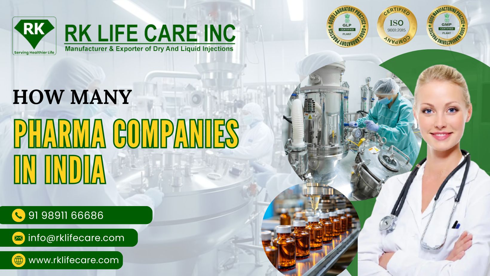 How Many Pharma Companies in India